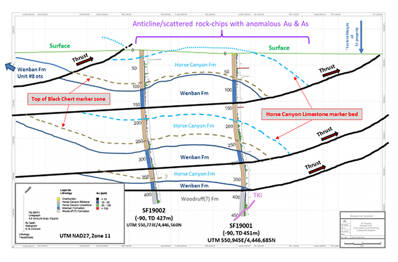 SF Project 2019 Interpreted Geology