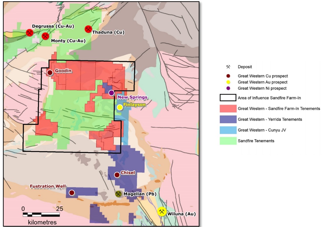 Sandfire Resources SFR 2