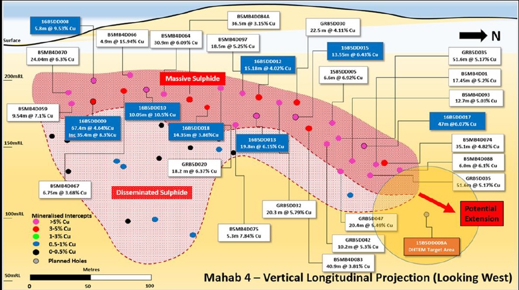 Savannah Resources SAV 3