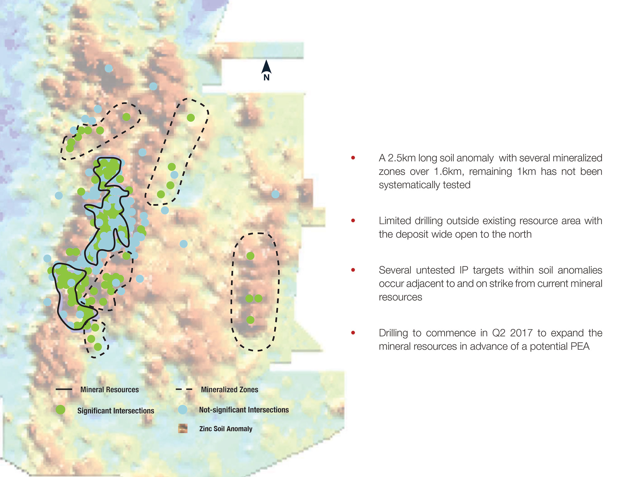 Six mineralized zones and potential to expand