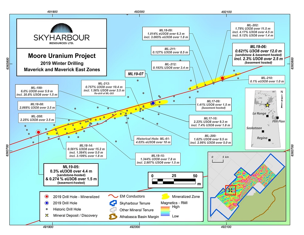 Skyharbour Resources SYH Moore 2