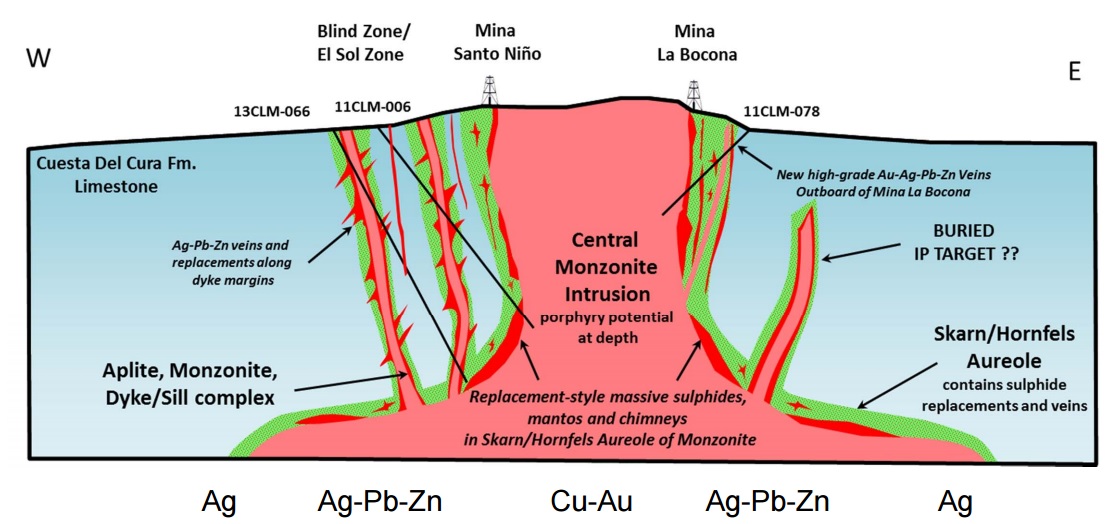 Southern Silver Exploration SSV Cerro Las Minitas 2