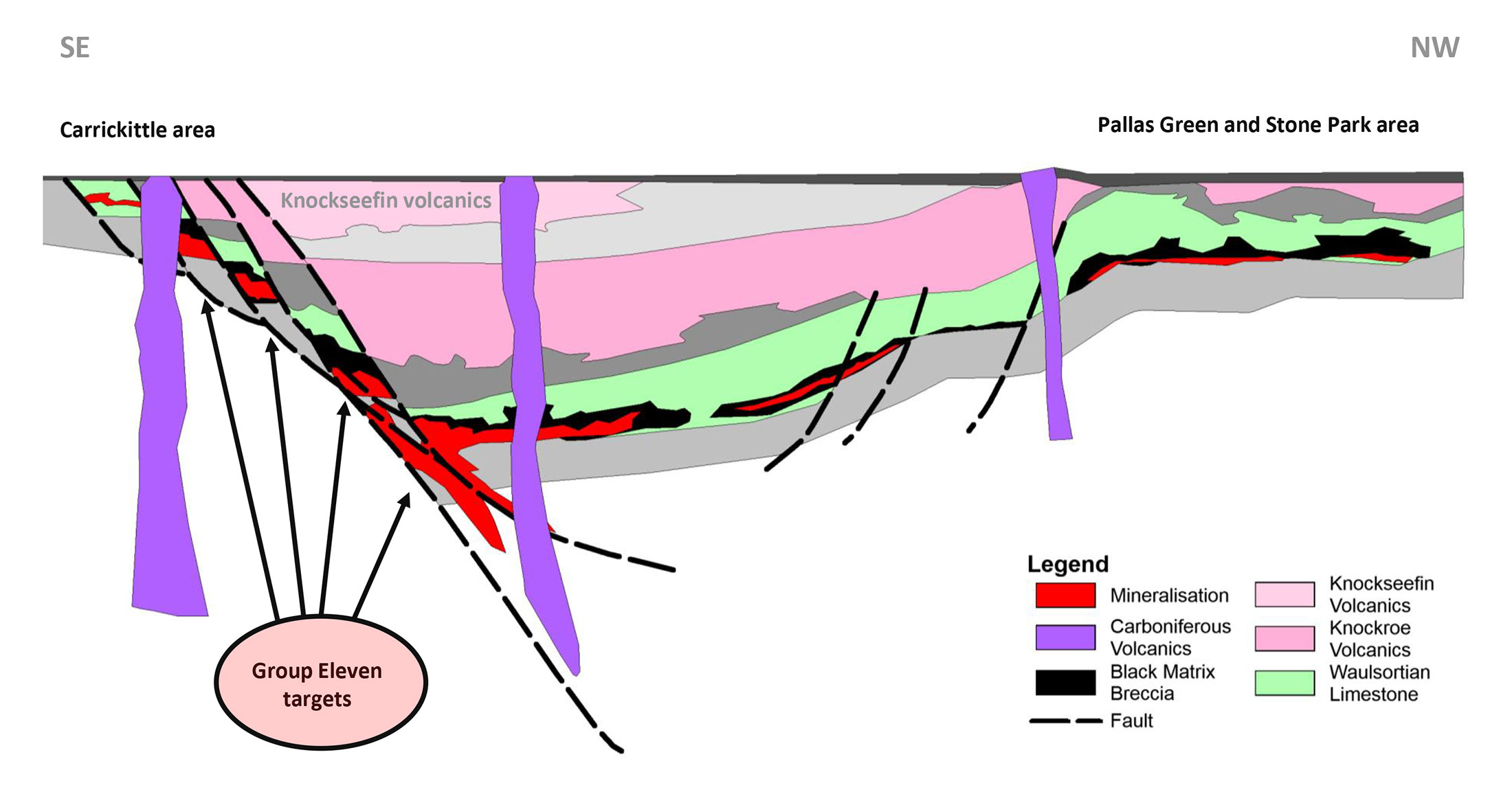 Stonepark - Main Zinc Mineralizing System May Occur Under the Volcanic Complex