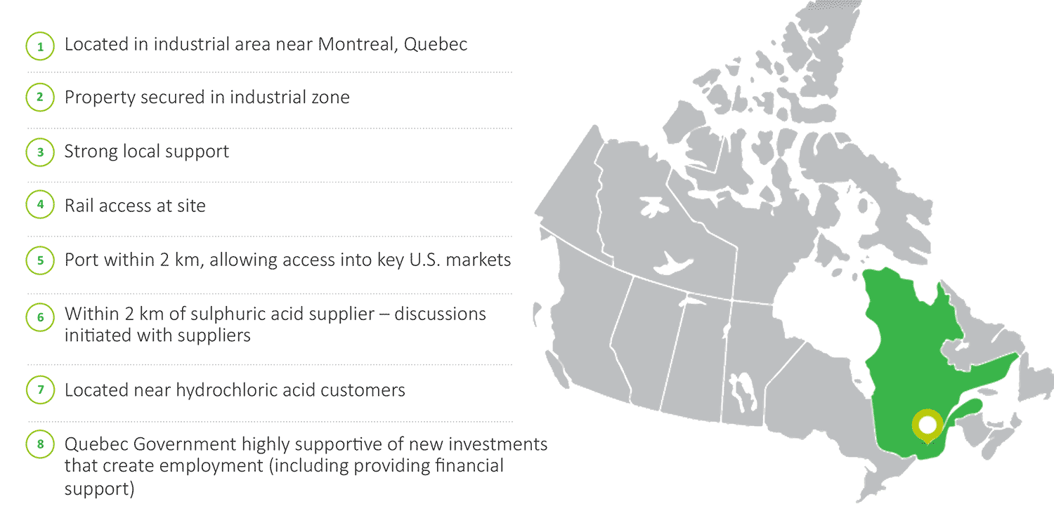 Valleyfield: strategically located