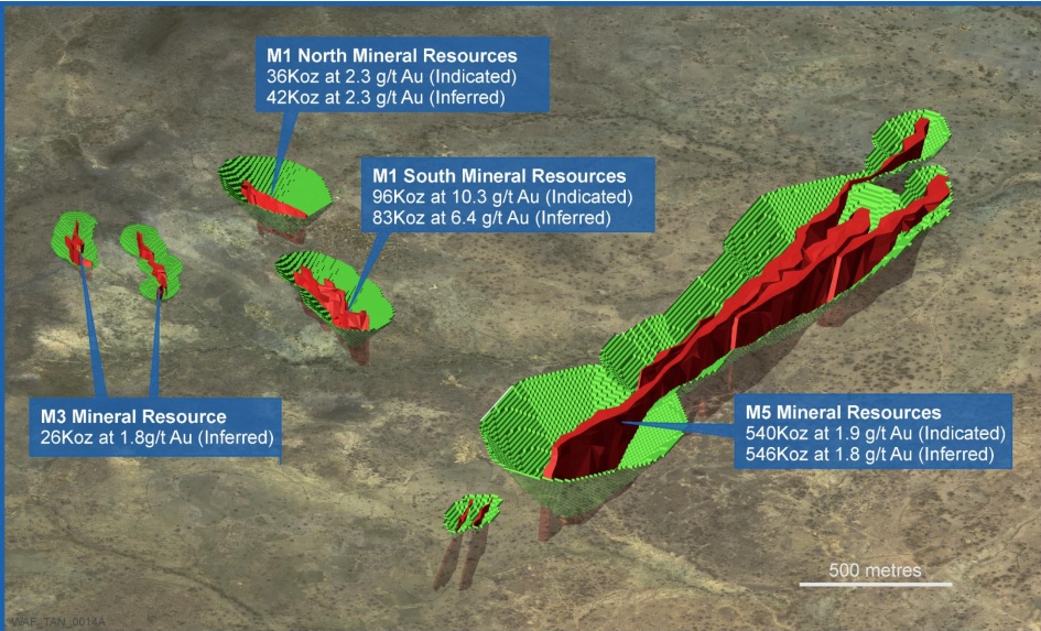 West African Resources WAF Tanlouka 2