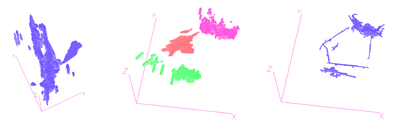Left: Wolf Block Model - Middle: North Star blocks in orange, Dolly Varden in green and Torbrit in pink - Right: Showing underground workings