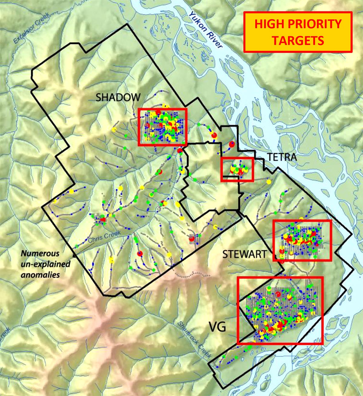 QV Project - High Priority Targets