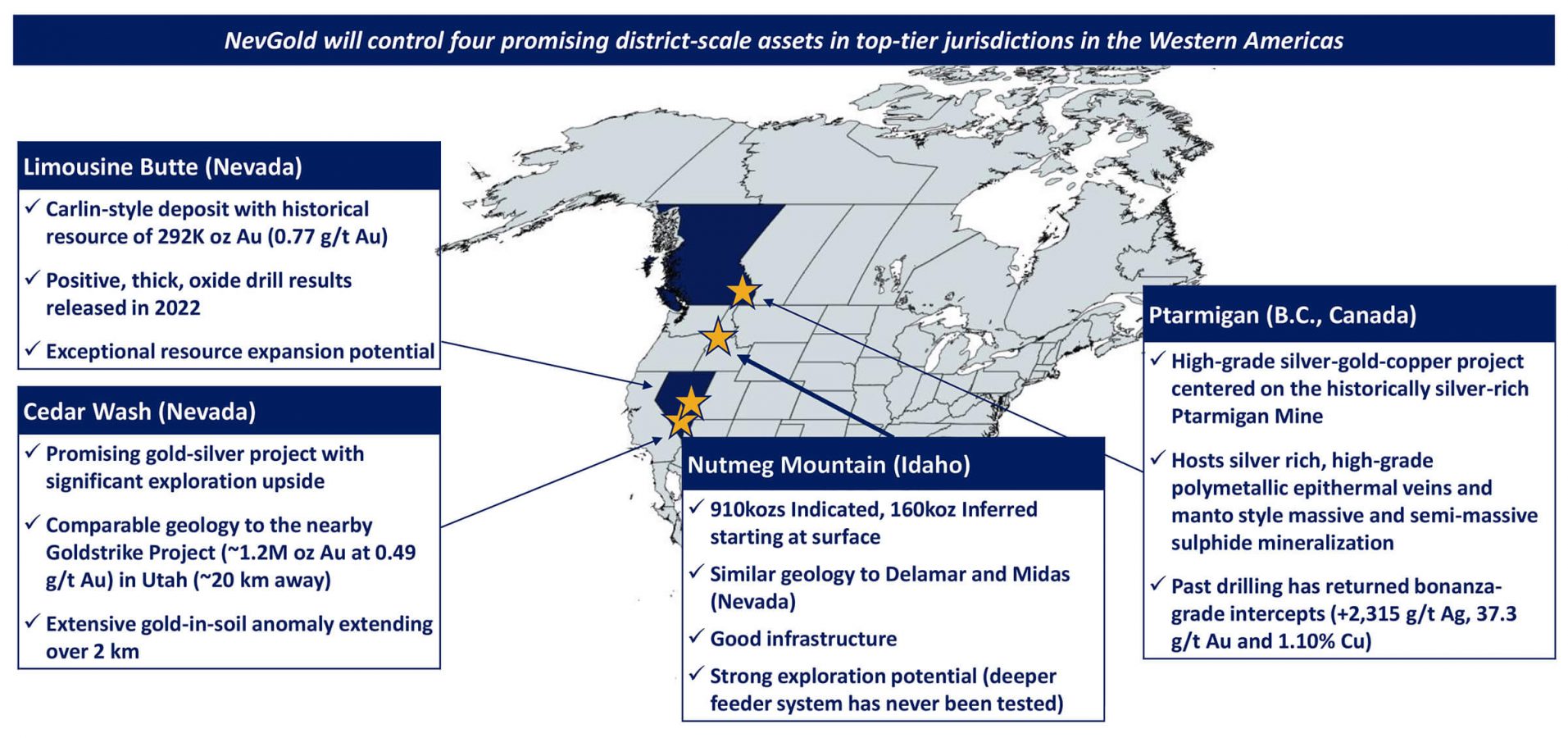 Report NevGold Nutmeg Mountain and Limousine Butte will be drilled