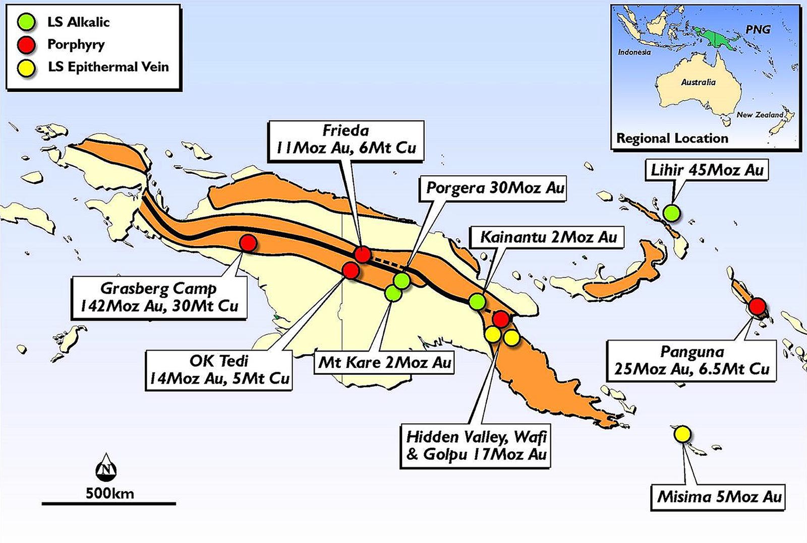peers in Papua New Guinea