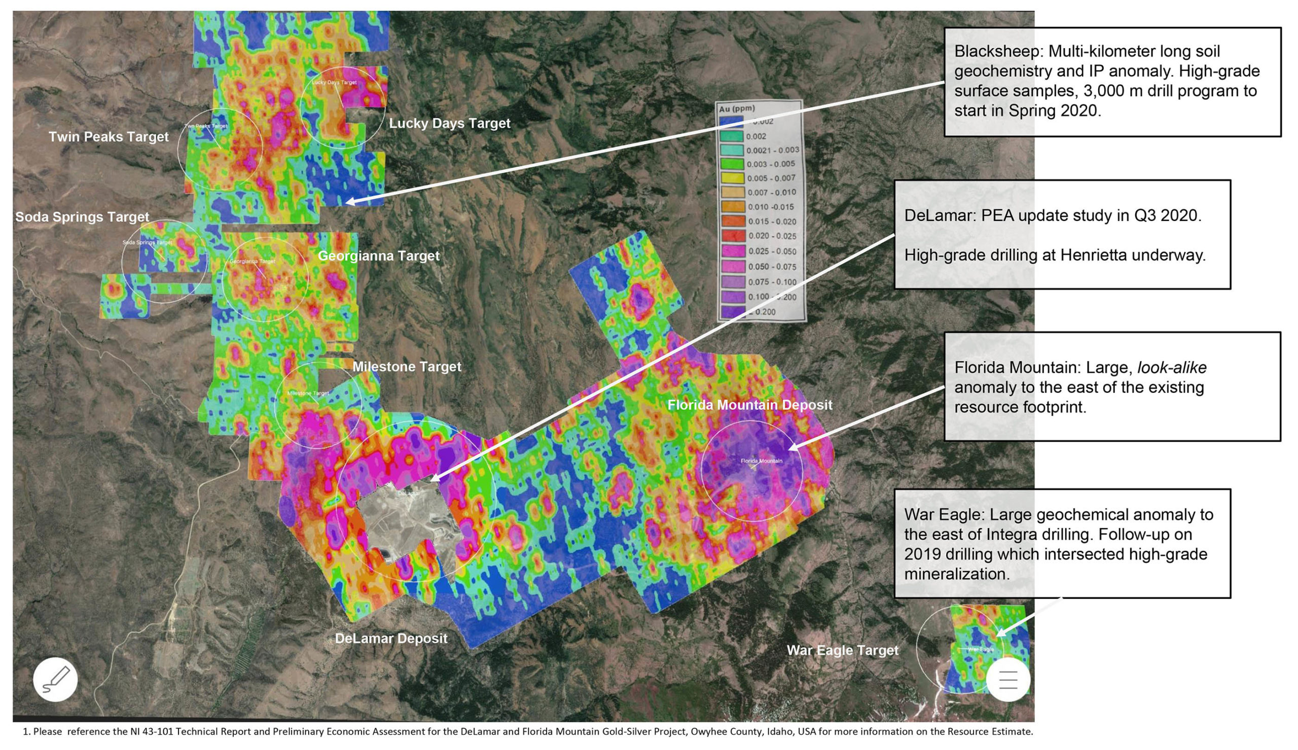 Foot-on-the-gas Exploration and Development