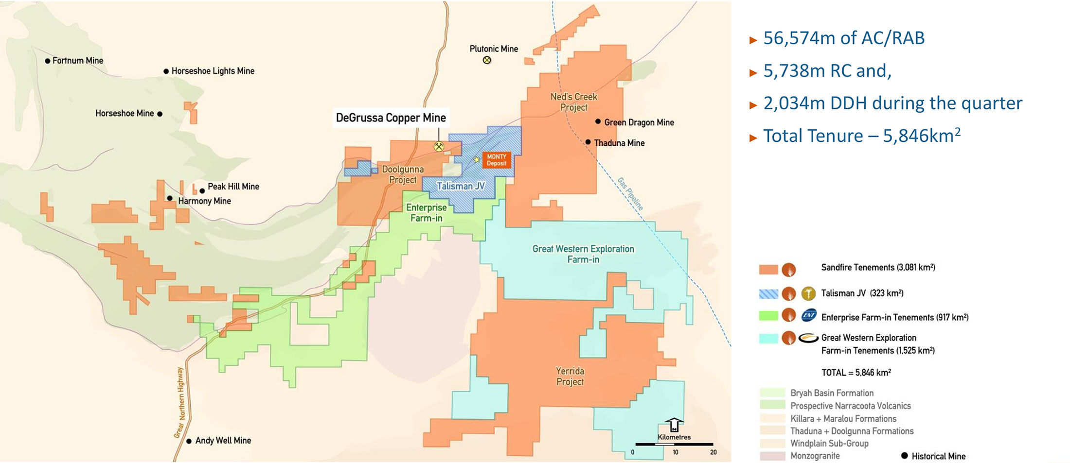  Exploration advancing at multiple prospects within Greater Doolgunna area